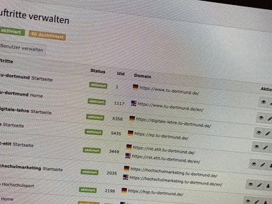 Screenshot der Oberfläche der Auftrittsverwaltung im TYPO3 Backend