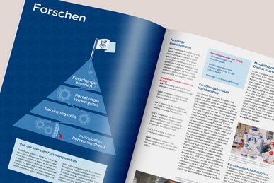 Eine Nahaufnahme des Jahresberichts zeigt den Kapiteleinstieg Forschen mit einer Grafik