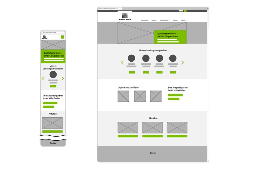 Wireframes der Startseite in mobiler und Desktopansicht sind nebeneinander dargestellt