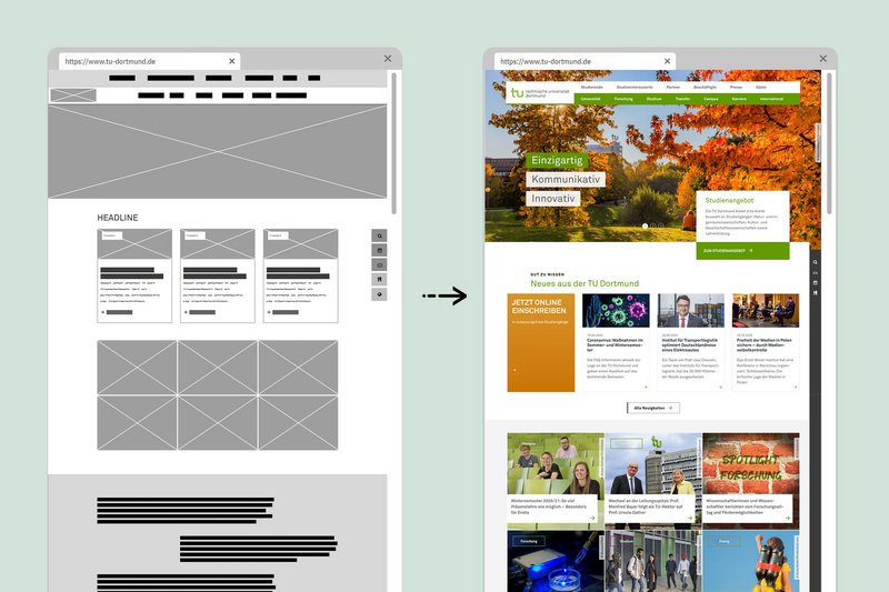 Der Wireframe und das Ergebnis des Screendesigns der Startseite stehen nebeneinander